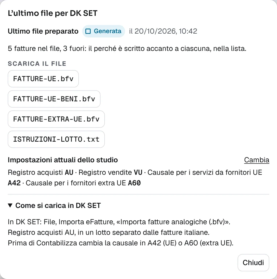 Il pannello di Ivy con i file per DK SET e le istruzioni di import